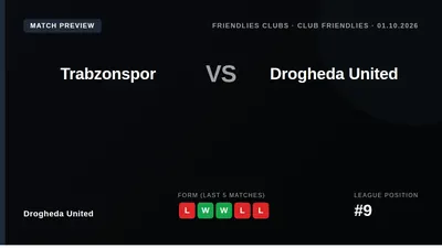 Drogheda United will play their first-ever match in Turkey against sister club Trabzonspor tonight, a fixture celebrating...