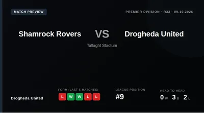Drogheda United head to Tallaght Stadium on Friday buoyed by a recent friendly win in Turkey, looking to improve their...